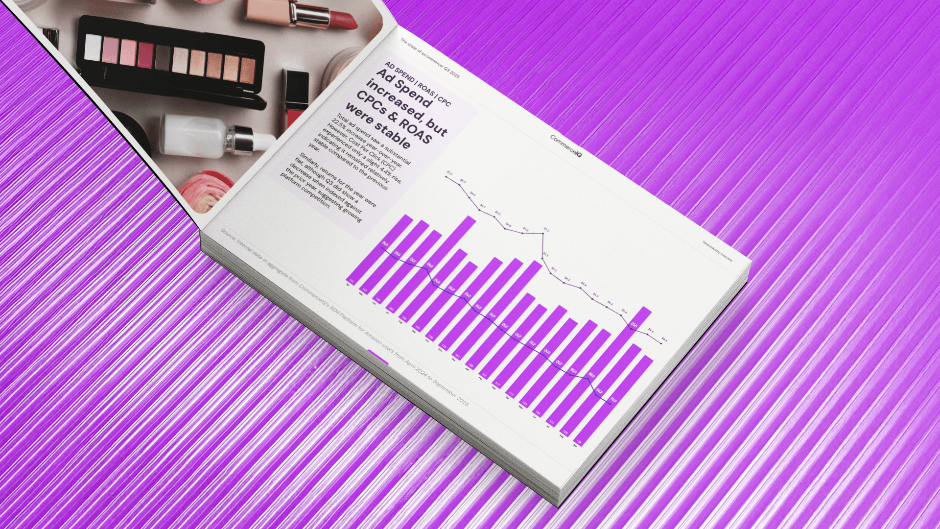 Traffic declined but intent strengthened: Glance views dropped 9